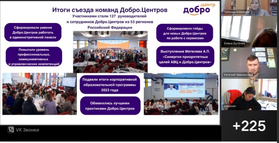 Итоги первого съезда команд Добро.Центров